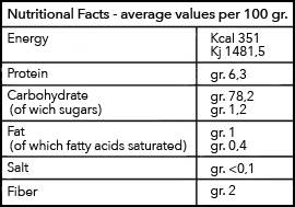Valori nutrizionali